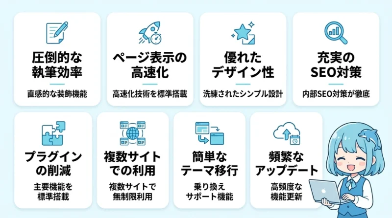 swellを導入するメリット8つ