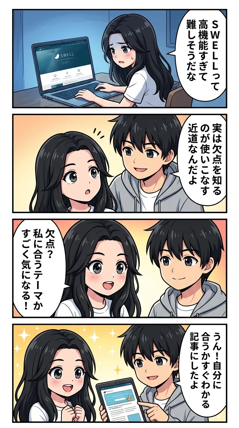 swell ワードプレス