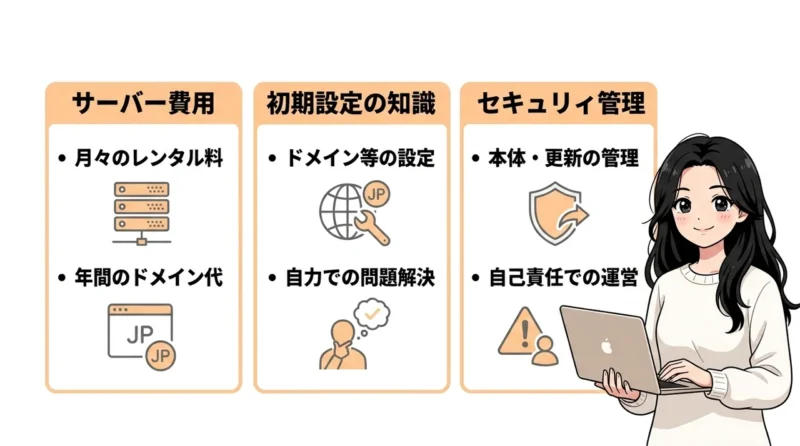 有料ブログを選択して運営するデメリット3つ