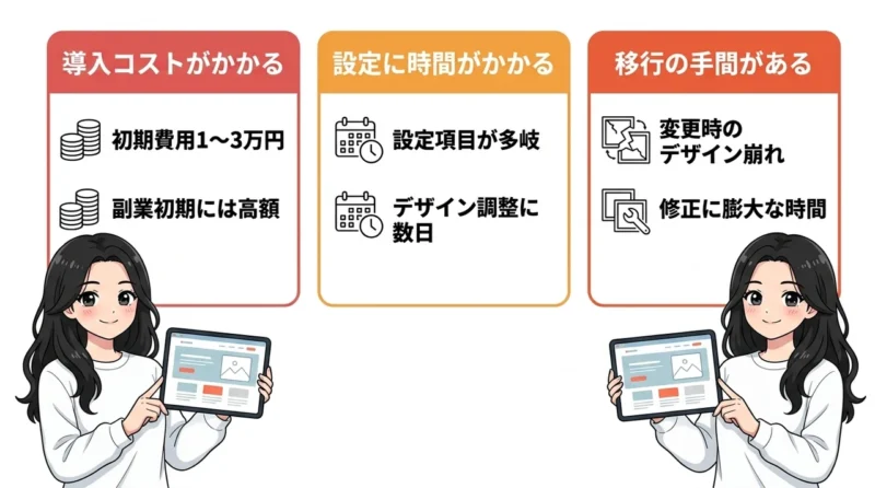 有料のWordpressテーマを使うデメリット3つ