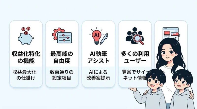 アフィンガーを導入する5つのメリット