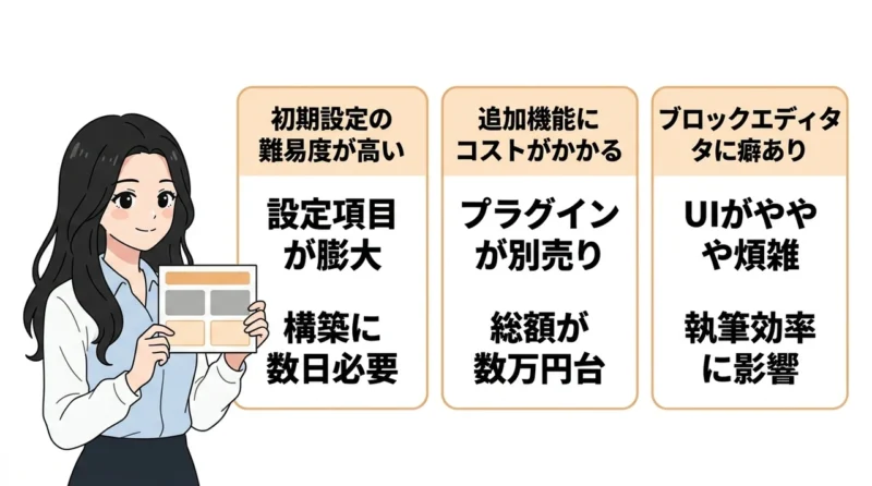 アフィンガーを導入する3つのデメリット