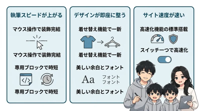 SWELLを実際に使った正直なレビュー
