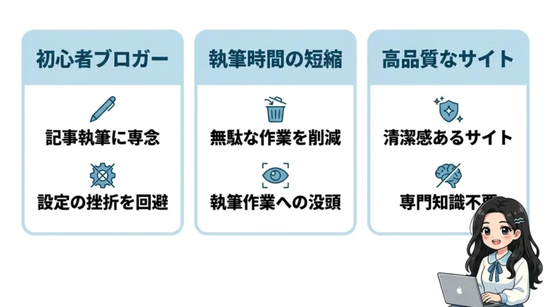 SWELLの利用がおすすめな人