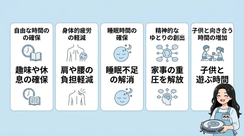 双子育児で時短家電を使うメリット5つ