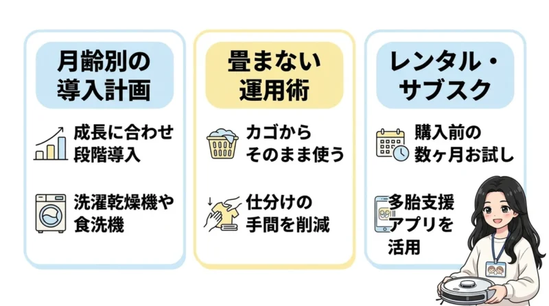 時短家電で双子育児を楽にするコツ
