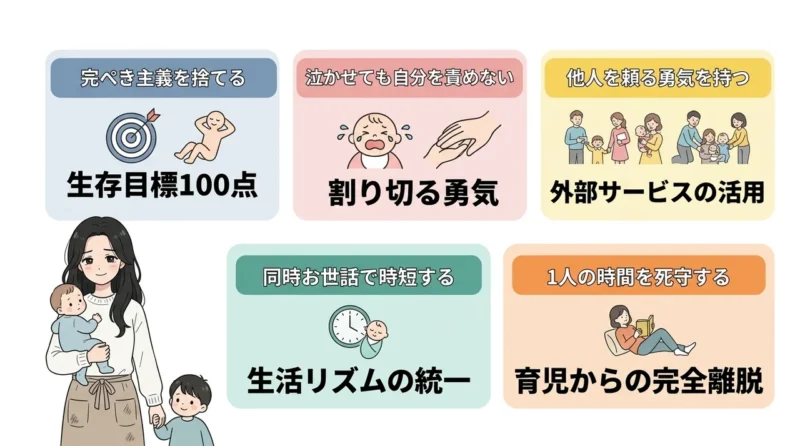 双子育児のストレスを和らげる5つのコツ