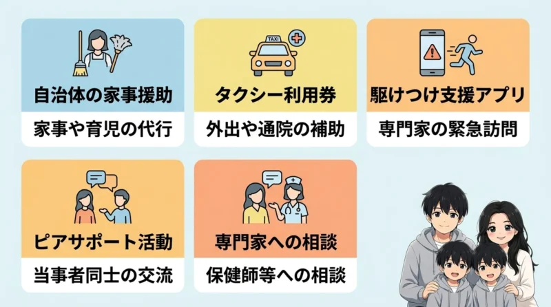 限界を救う多胎児家庭向けの公的支援と最新アプリ