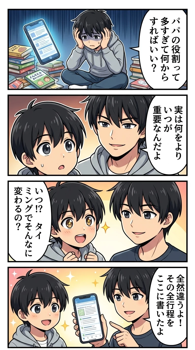 育児 パパ やること