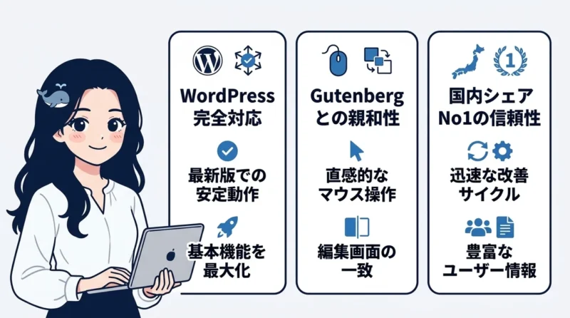 swellでワードプレスのデザインを整える基本