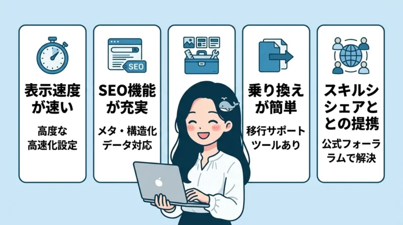 swellを導入するメリット5つ