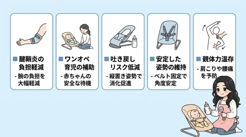 バウンサーでミルクをあげるメリット
