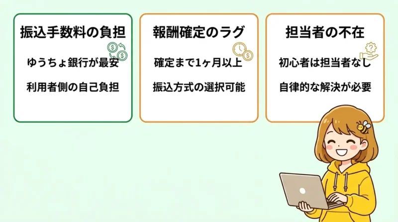 A8.net利用時の注意点3つ