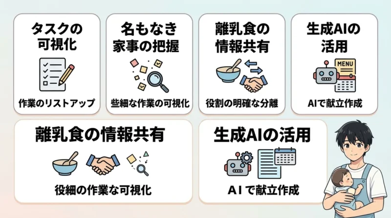 家事育児をスムーズに分担する4つのコツ