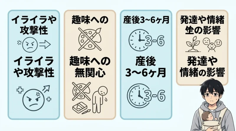 「パパの育児うつ」とは？主な症状とセルフチェック
