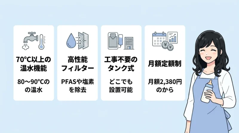 Loccaのウォーターサーバーが調乳に最適な理由