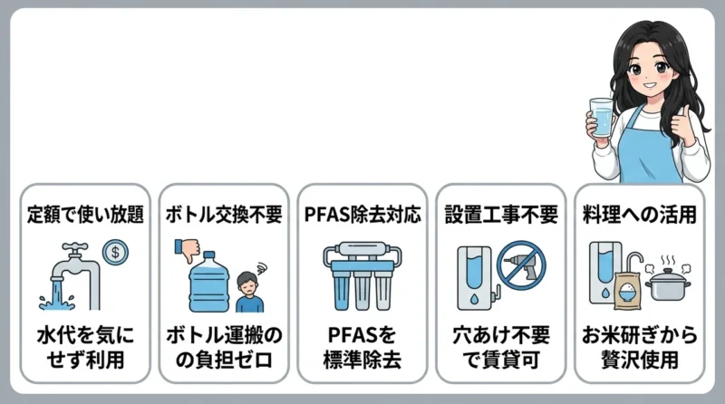 Loccaを利用する5つのメリット