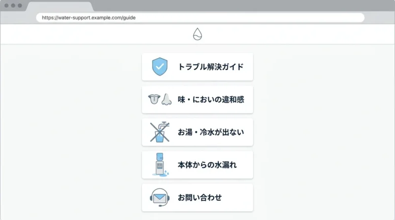 Locca導入後のトラブル解決リスト