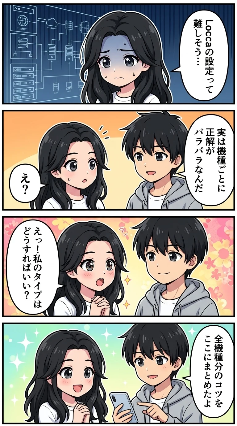 Locca 導入方法
