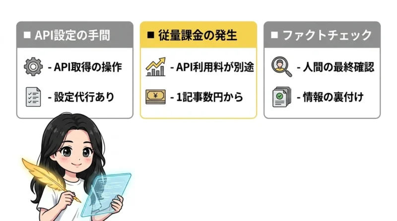AI維新Writerを利用するデメリット3つ