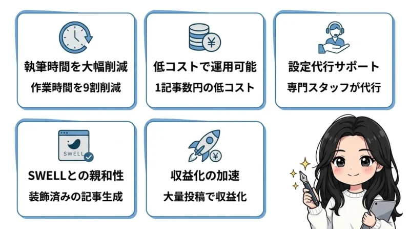 AI維新Writerを導入するメリット5つ