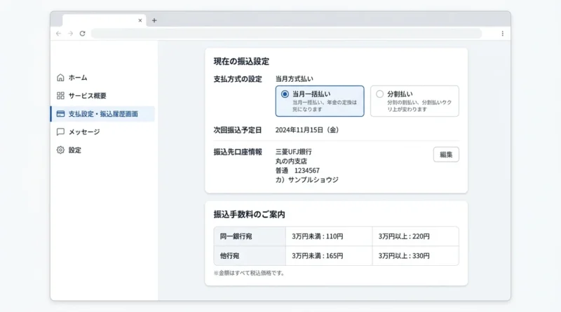 A8.netのデメリット3つ