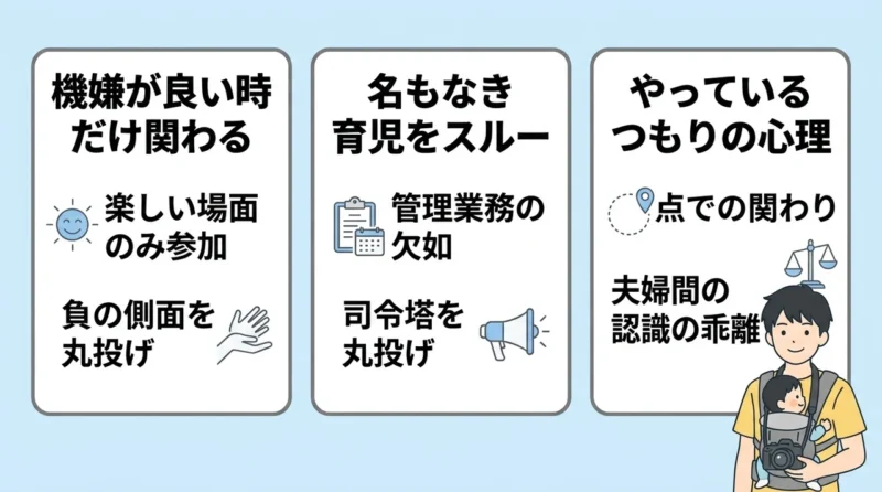 パパの育児がいいとこ取りになる原因と背景
