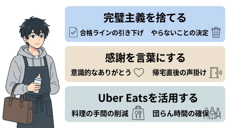 パパが仕事終わりの育児を乗り切るコツ