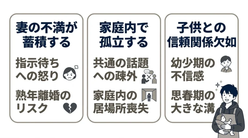 低い育児レベルが招く3つのデメリット
