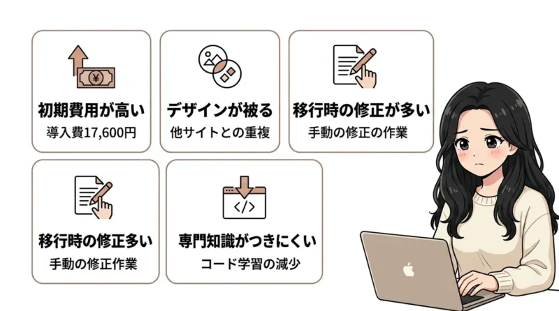 SWELLをワードプレスで使うデメリット4選