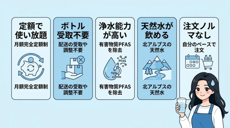 Loccaとトーエルウォーターのメリット5つ