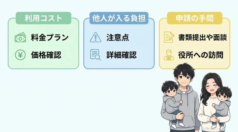 支援サービス導入時に生じるデメリット3つ