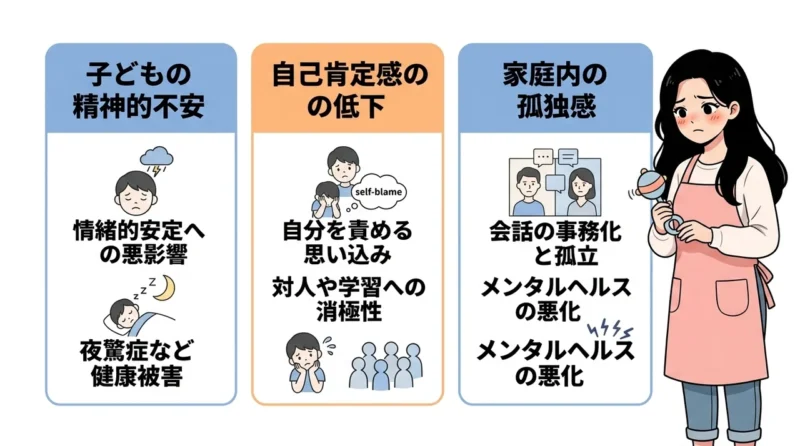 育児中に激しい喧嘩を続けるデメリット