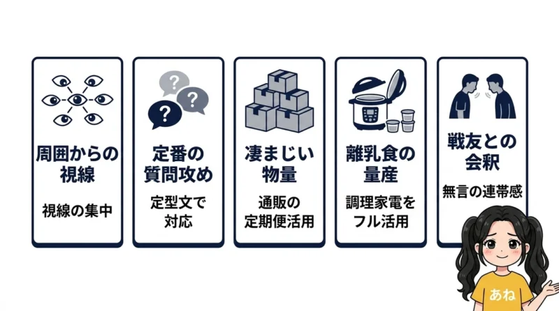 双子のあるあると日常のリアルな実態