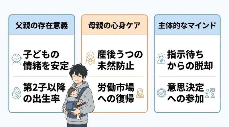 パパ育児の役割とは?主体的な参画が重要な理由
