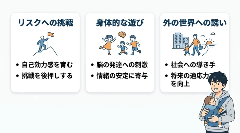 子供の成長を支えるパパならではの育児の役割3つ