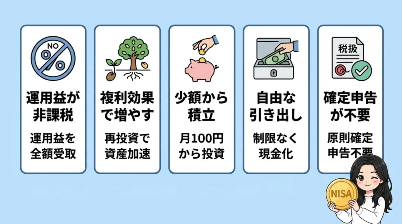 新nisaで投資を始めるメリット5つ