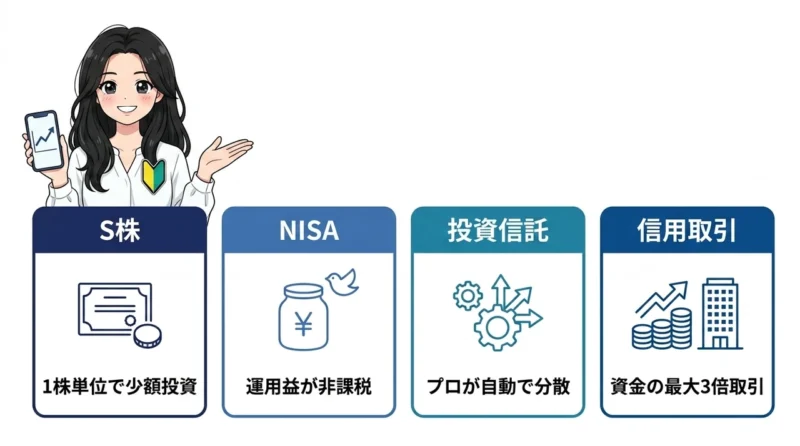 投資初心者が株で選ぶべきサービス4選