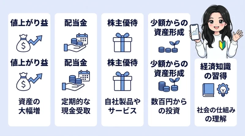 投資初心者が株を始めるメリット5つ
