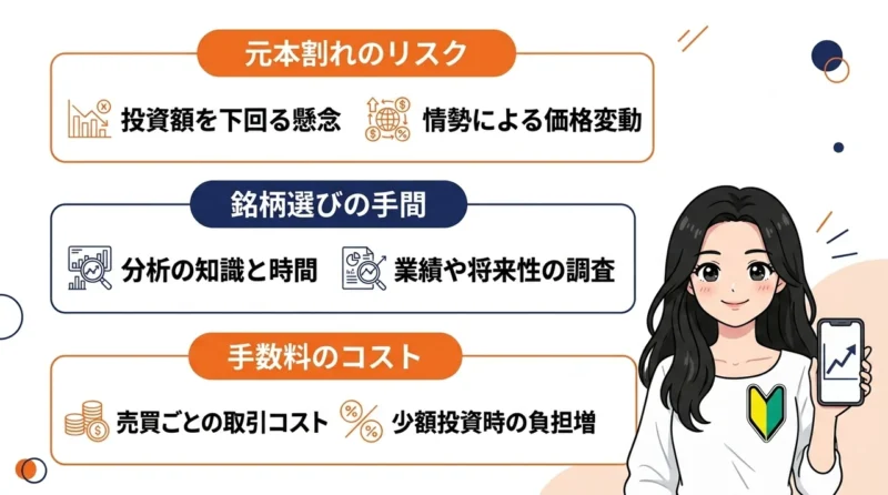 投資初心者が株で注意すべきデメリット3つ
