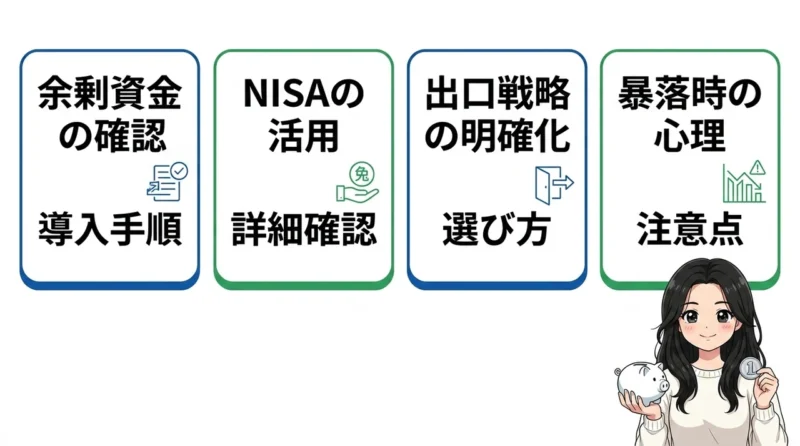 着実に資産を増やすための投資ステップ