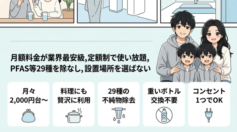 Loccaを導入する5つのメリット