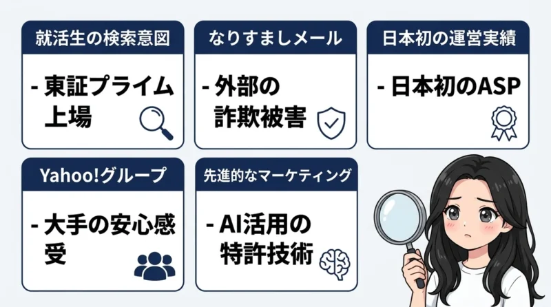 バリューコマースは怪しい？運営の信頼性と噂の真相