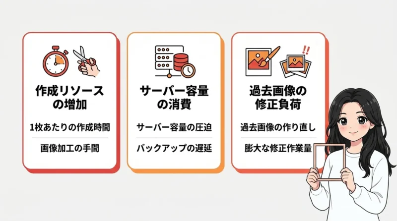 swellでサイズを最適化するデメリット3つ