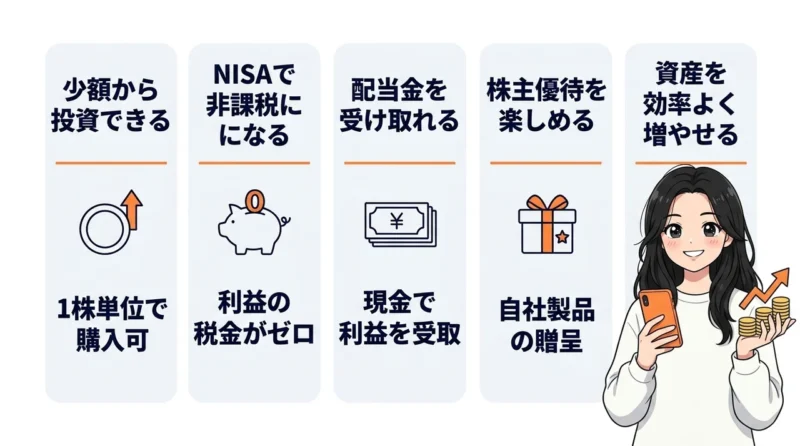 初心者が株式投資を始めるメリット5つ