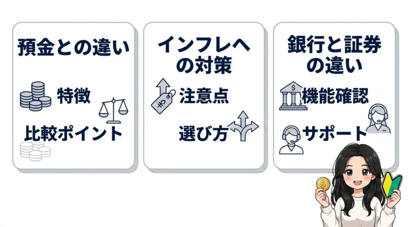 投資を始める超初心者が知るべき基礎知識