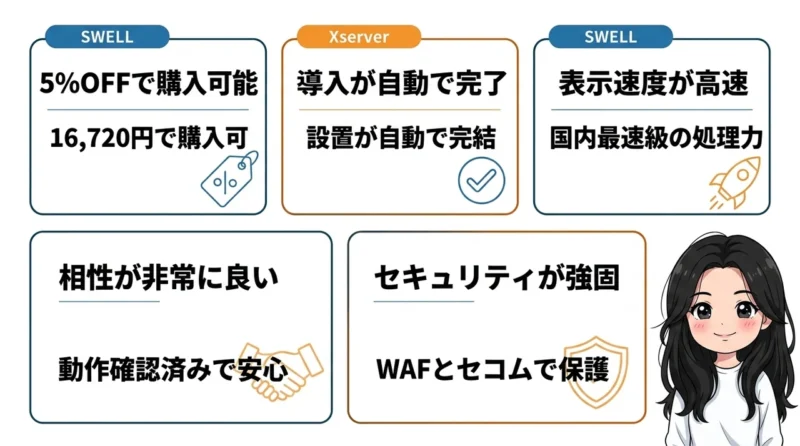 swellをエックスサーバーで使うメリット5つ