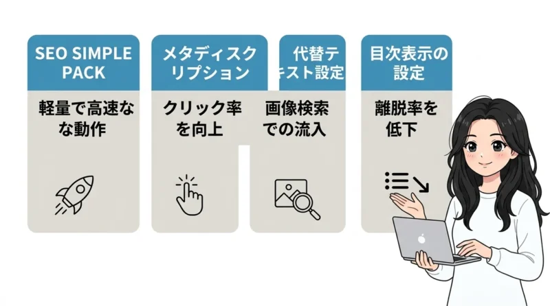 記事のSEO設定と内部対策のポイント