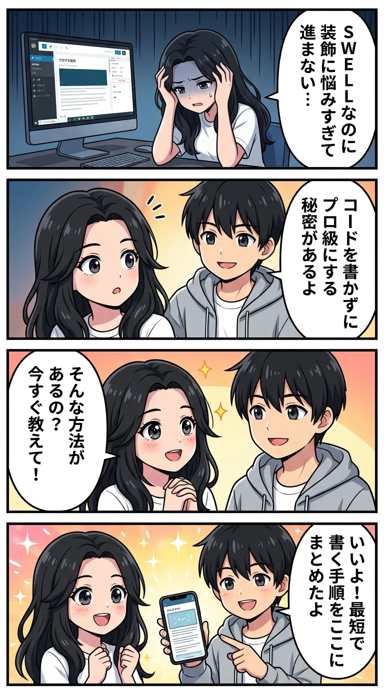swell 記事の書き方