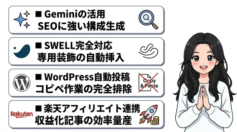 AI維新Writerの基本機能と特徴